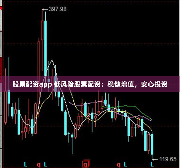 股票配资app 低风险股票配资：稳健增值，安心投资