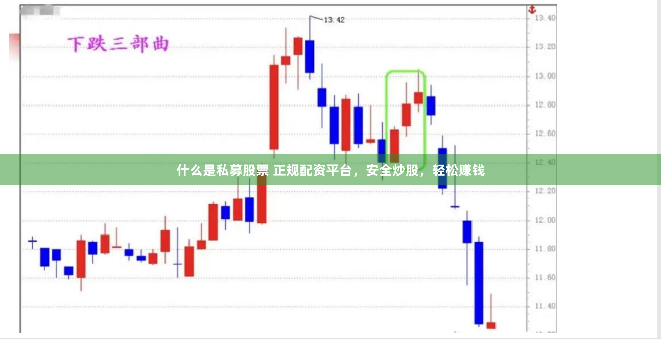 什么是私募股票 正规配资平台，安全炒股，轻松赚钱