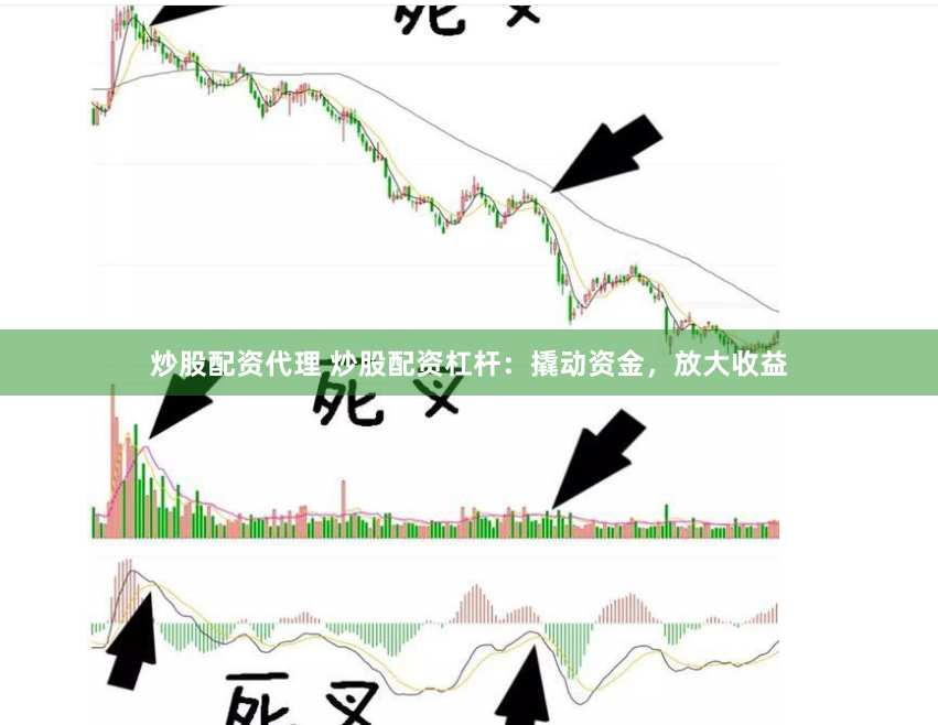 炒股配资代理 炒股配资杠杆：撬动资金，放大收益
