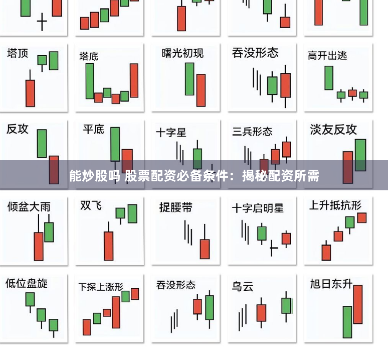 能炒股吗 股票配资必备条件：揭秘配资所需