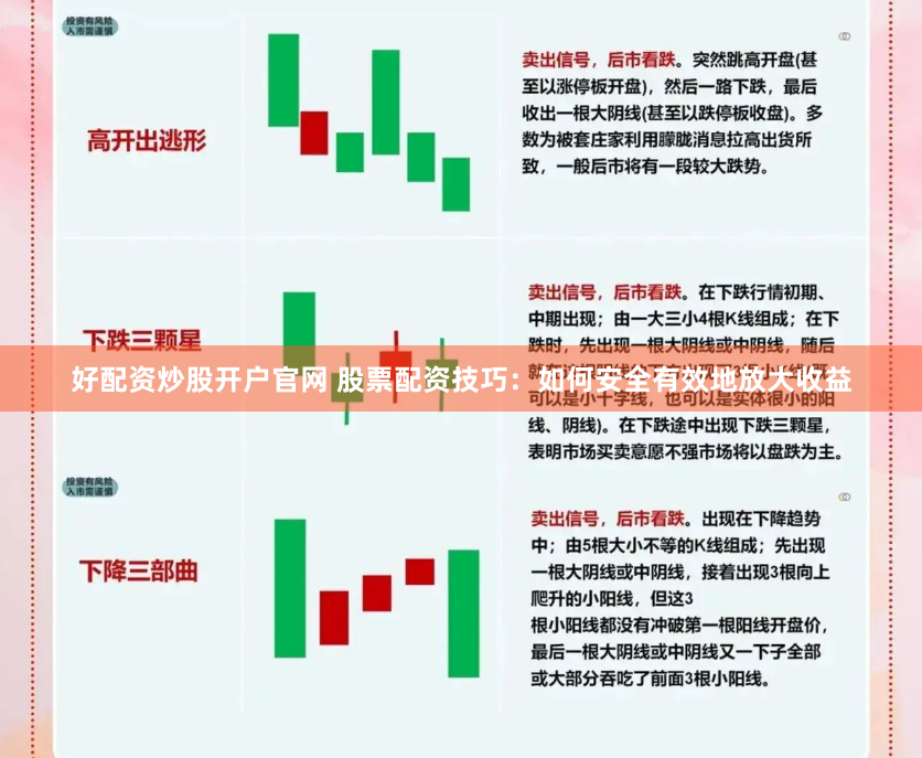 好配资炒股开户官网 股票配资技巧：如何安全有效地放大收益