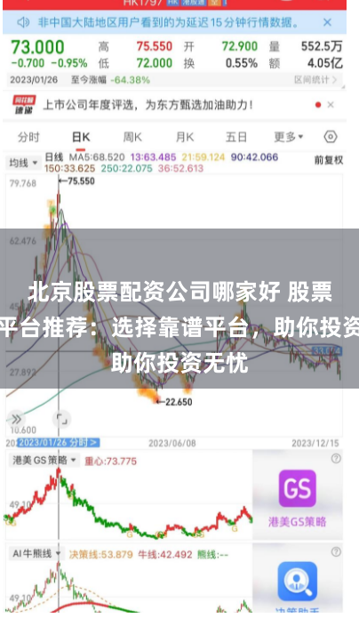北京股票配资公司哪家好 股票配资平台推荐：选择靠谱平台，助你投资无忧