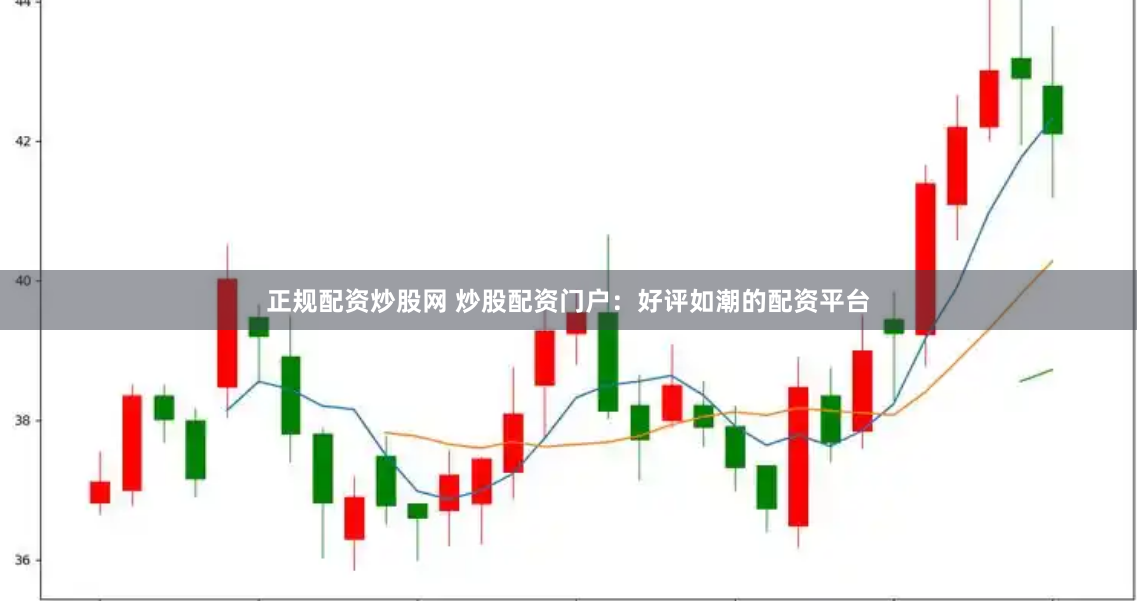 正规配资炒股网 炒股配资门户：好评如潮的配资平台