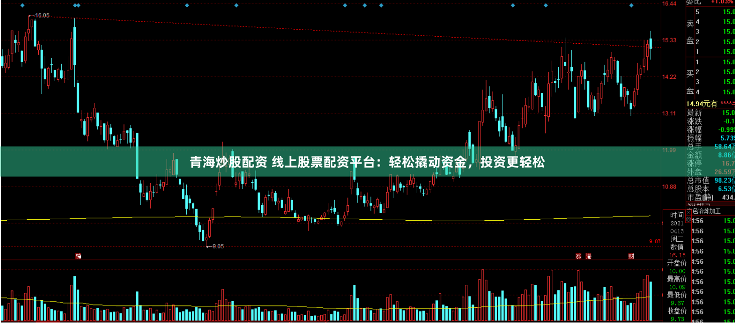 青海炒股配资 线上股票配资平台：轻松撬动资金，投资更轻松