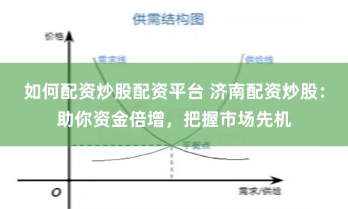 如何配资炒股配资平台 济南配资炒股：助你资金倍增，把握市场先机