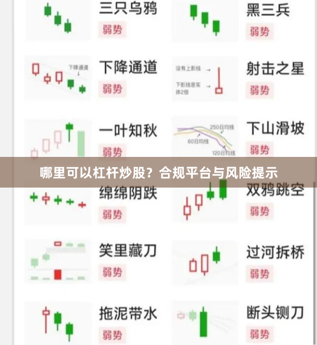 哪里可以杠杆炒股？合规平台与风险提示