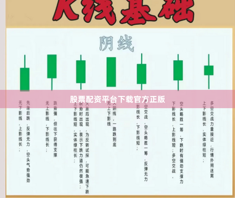 股票配资平台下载官方正版
