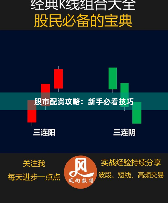 股市配资攻略：新手必看技巧